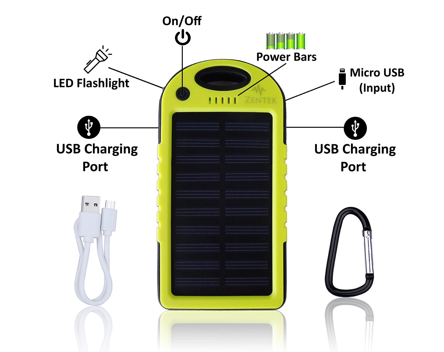 solar power bank features